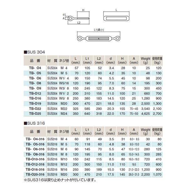 ふじわら ターンバックル(オーフ) ネジ径M6 使用荷重125kg SUS316 品番
