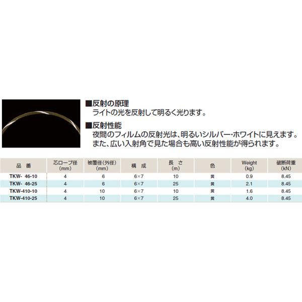 トラキラワイヤ（レフロープ） φ4.0×25m 構成6×7 ワイヤロープ鉄 被覆PVC 【3A】 破断荷重8.45kN 品番TKW-46-25