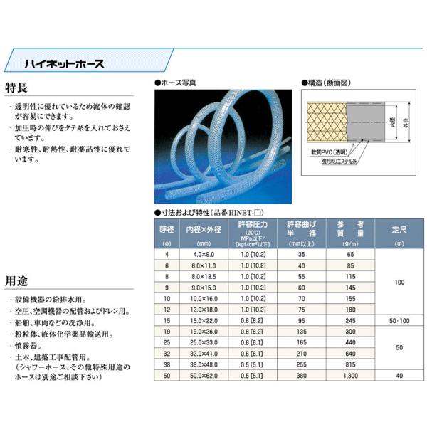 ハイネットホース 8mm×13.5mm 長さ82m（カット）耐圧ブレードホース タイガースポリマー_1