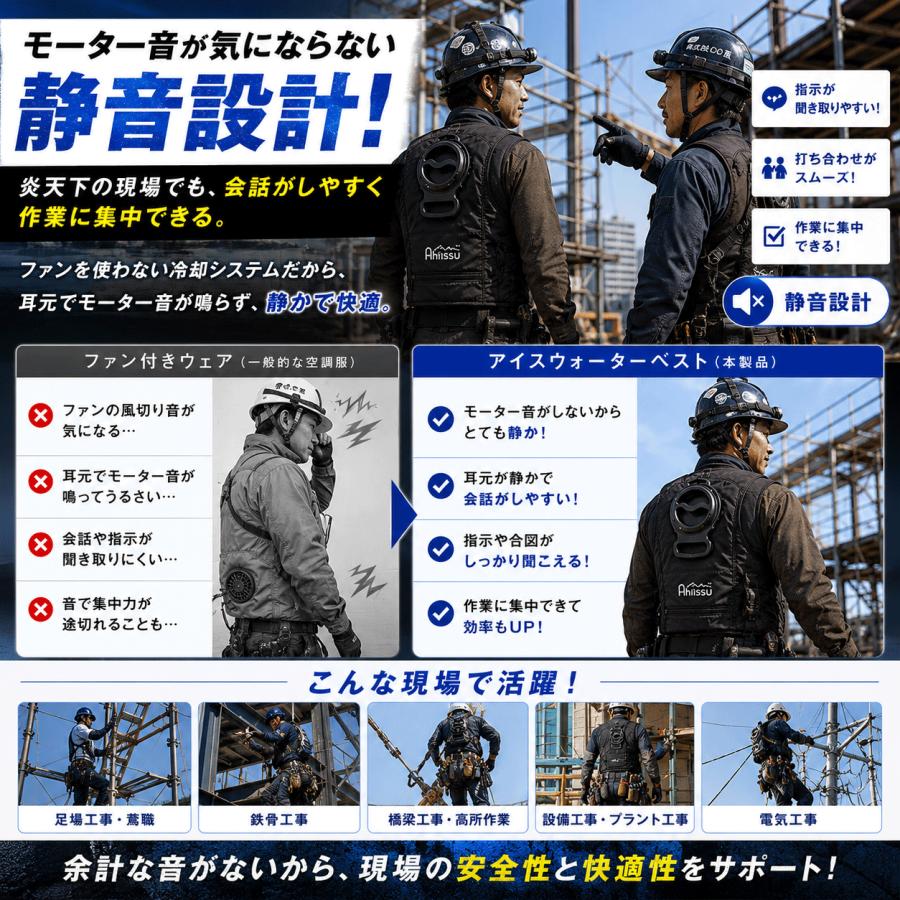 Ah!ISSU アイスウォータークーリングベストプロ ICW001 ブラック 熱中