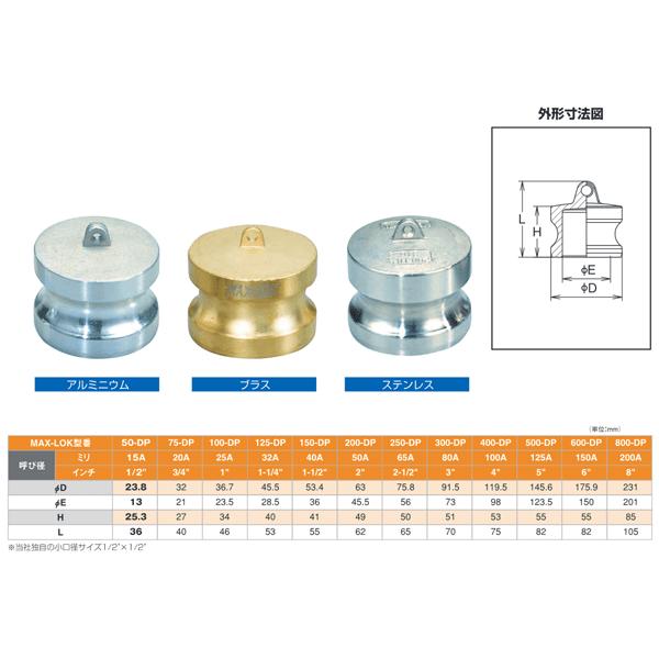 レバーカップリング　4インチ　100A　カムロック　MAX-DP　ダストプラグ　アルミニウム製　マックスロック