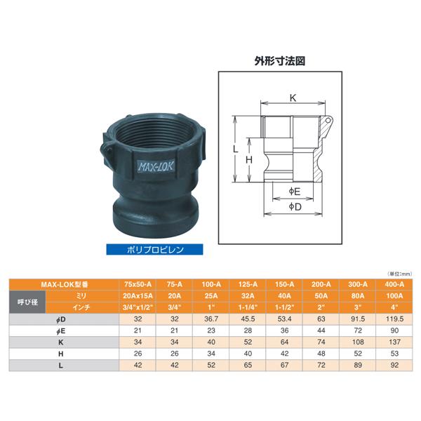 レバーカップリング　11　4インチ　32A　MAX-A　ポリプロピレン製　マックスロック　メスネジ型アダプター（オス×メスネジ）　カムロック