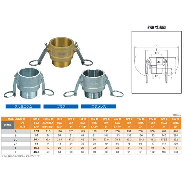 レバーカップリング 2インチ 50A MAX-B オスネジ型カプラー（メス×オスネジ） アルミニウム製 マックスロック カムロック｜kendostore｜02