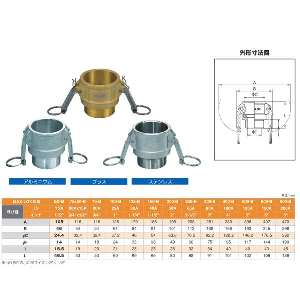 レバーカップリング　6インチ　150A　メスネジ型カプラー（メス×メスネジ）　マックスロック　MAX-D　カムロック　アルミニウム製