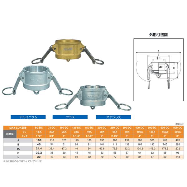 レバーカップリング　6インチ　150A　マックスロック　カムロック　MAX-DC　ダストキャップ　アルミニウム製
