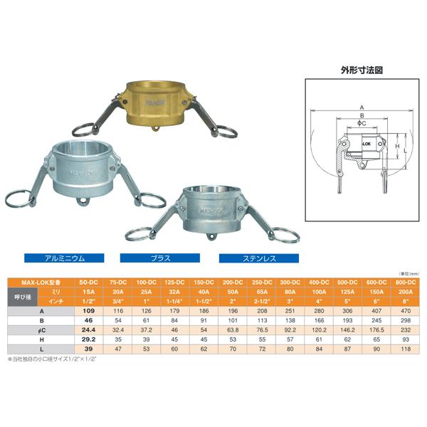 レバーカップリング　1インチ　25A　マックスロック　MAX-DC　ブロンズ製　ダストキャップ　カムロック