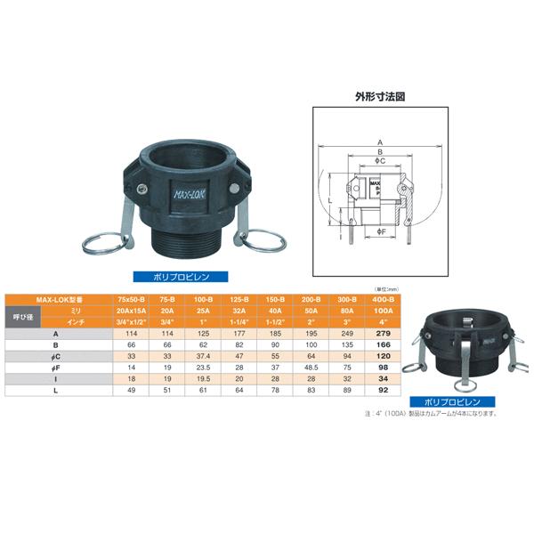 レバーカップリング　4インチ　100A　マックスロック　ポリプロピレン製　オスネジ型カプラー（メス×オスネジ）　MAX-B　カムロック