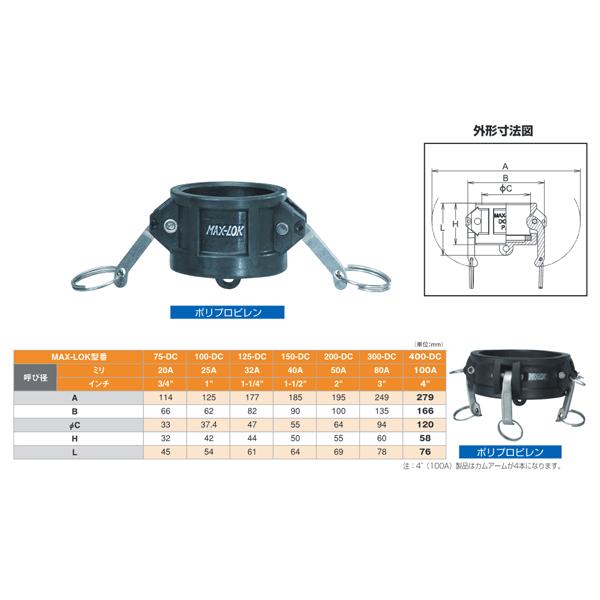 レバーカップリング　11　2インチ　ダストキャップ　MAX-DC　マックスロック　ポリプロピレン製　40A　カムロック