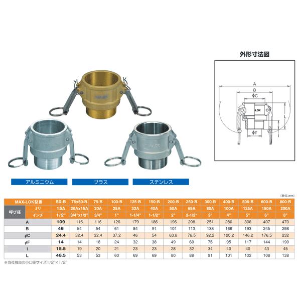 レバーカップリング　1インチ　25A　ステンレス製　マックスロック　MAX-B　オスネジ型カプラー（メス×オスネジ）　カムロック