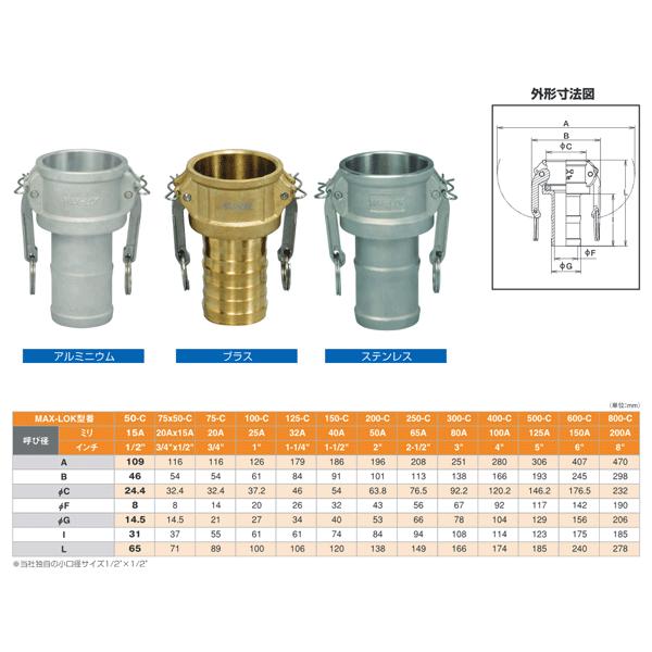 レバーカップリング　6インチ　150A　MAX-C　ステンレス製　マックスロック　ホースシャンクカプラー（メス×タケノコ）　カムロック