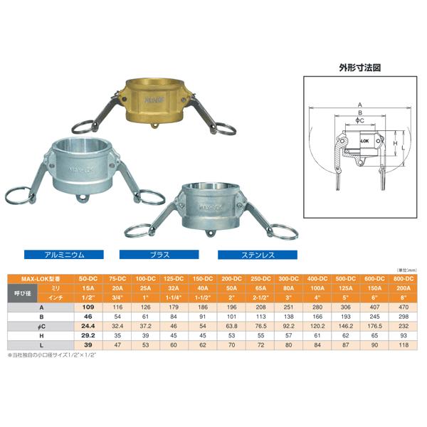 レバーカップリング　6インチ　150A　マックスロック　カムロック　MAX-DC　ダストキャップ　ステンレス製
