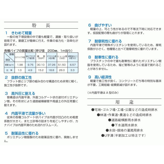 カナフレックス F100 5ｍ 排水外圧管 高密度ポリエチレン管 カナパイプa型 カナダブル管 有孔管 呼称100径 Kanapipe A Ph 100 建築土木ストア 通販 Yahoo ショッピング