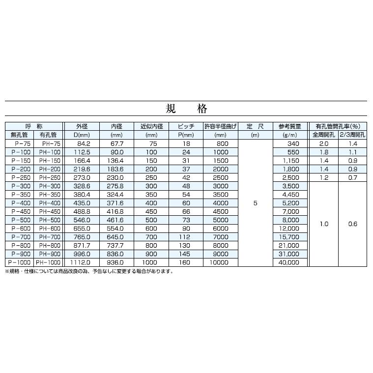 φ250×5ｍ　集排水管　高密度ポリエチレン管　カナプレスト　無孔管　呼称250径