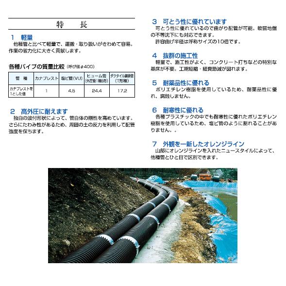 φ500×5ｍ　集排水管　高密度ポリエチレン管　有孔管　呼称500径　カナプレスト