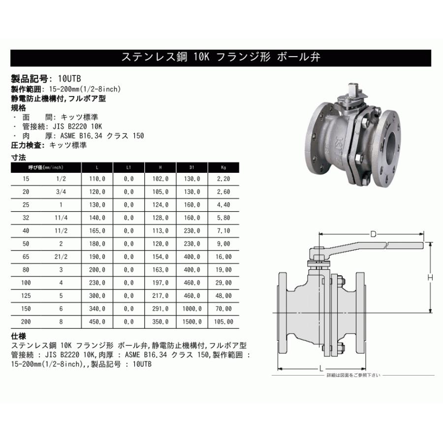 KITZ（キッツ）65A 21/2インチ ステンレス製ボールバルブ