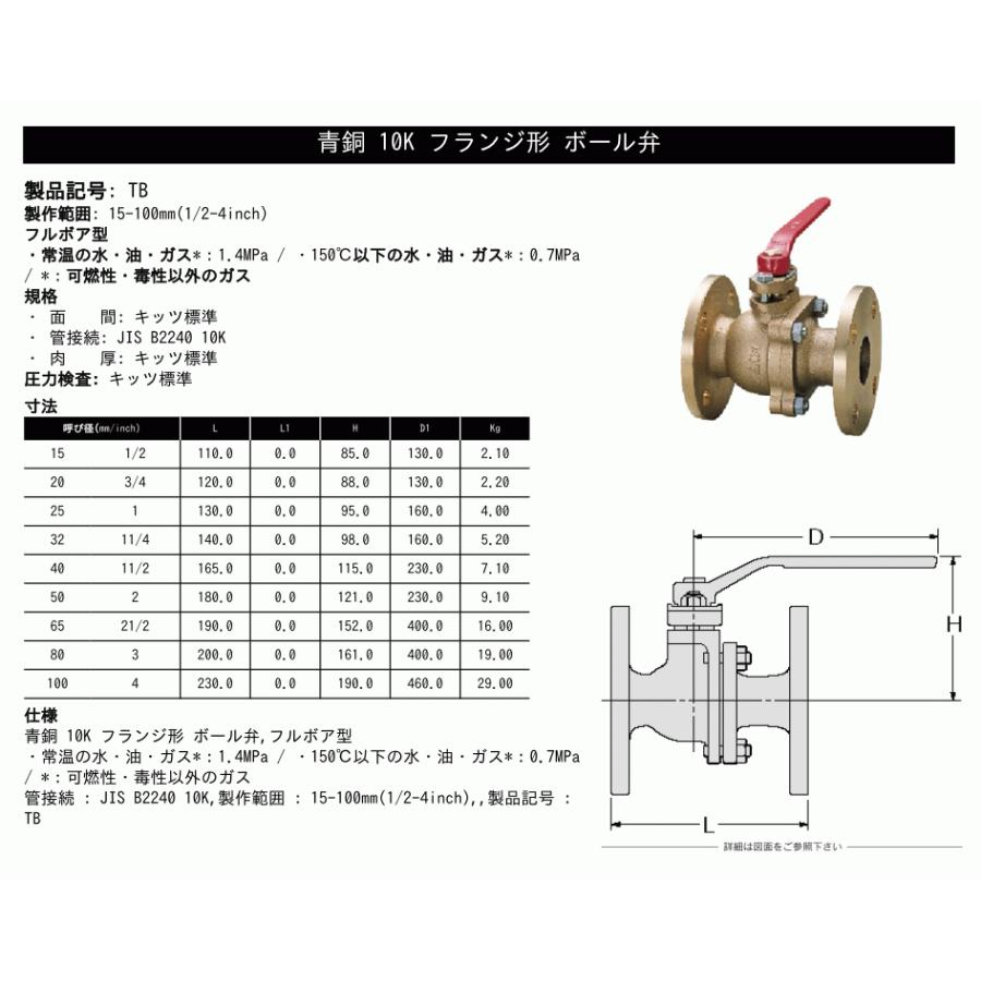 KITZ（キッツ）25A 1インチ ボールバルブ(Tボール) フルボア TB 10K
