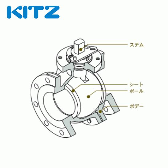 KITZ（キッツ）40A 11/2インチ ボールバルブ(Tボール) フルボア TB 10K 青銅 汎用バルブ フランジ形