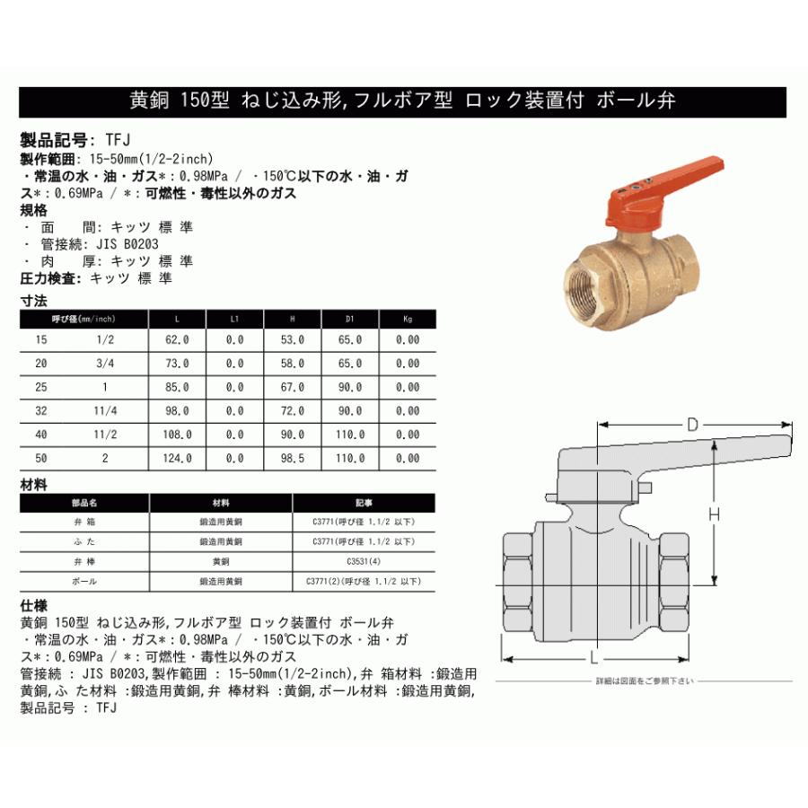 KITZ（キッツ）25A 1インチ 2重ロック機構付ボールバルブ(Tボール 