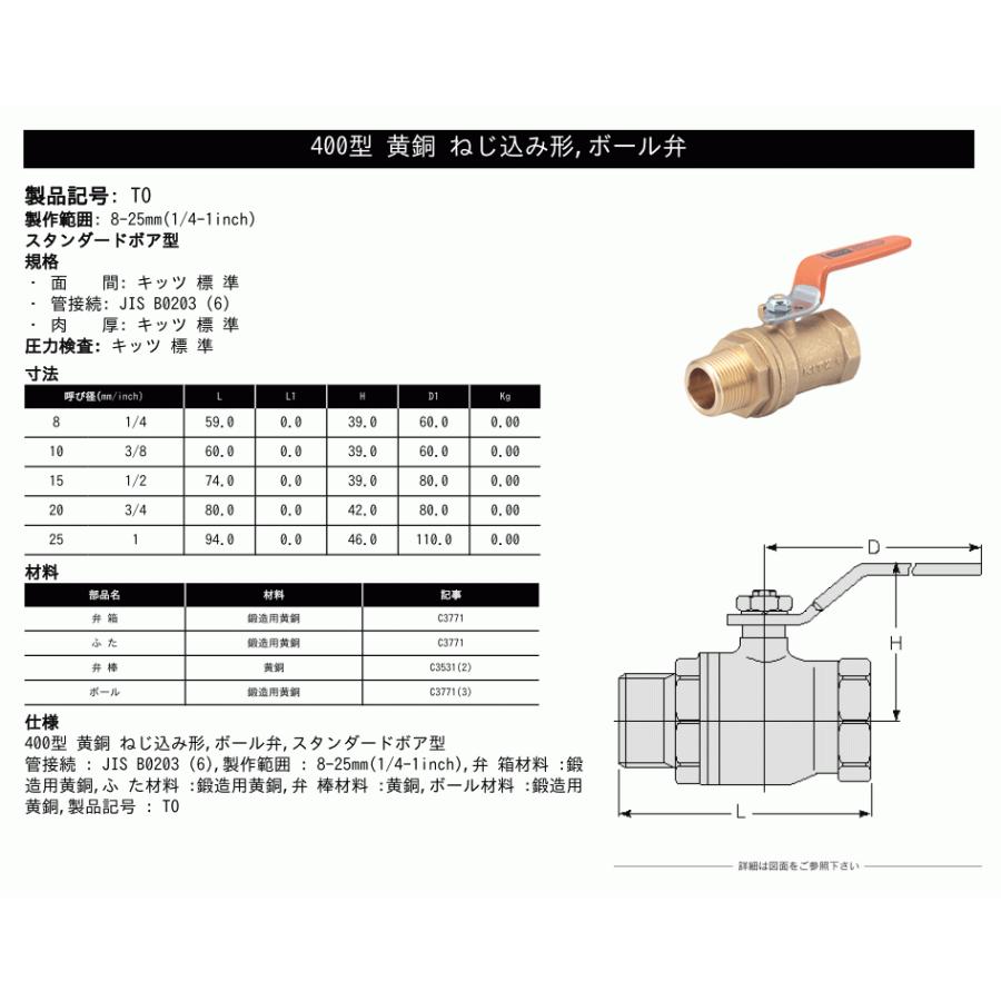 KITZ（キッツ）25A 1インチ ボールバルブ(Tボール) スタンダードボア