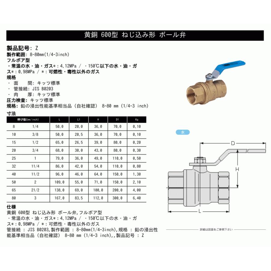 KITZ（キッツ）25A 1インチ ボールバルブ(エコボール) フルボア Z 600型 黄銅 汎用バルブ ねじ込み形　｜kendostore｜04