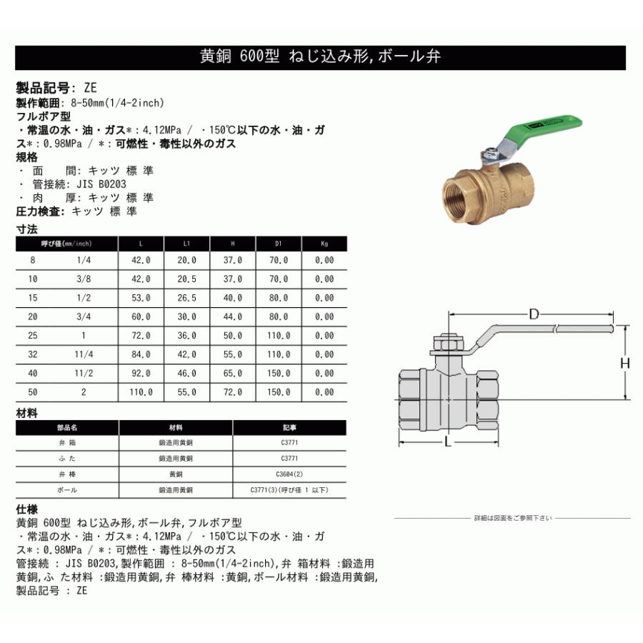 KITZ（キッツ）25A 1インチ コンパクトボールバルブ(ZEシリーズ
