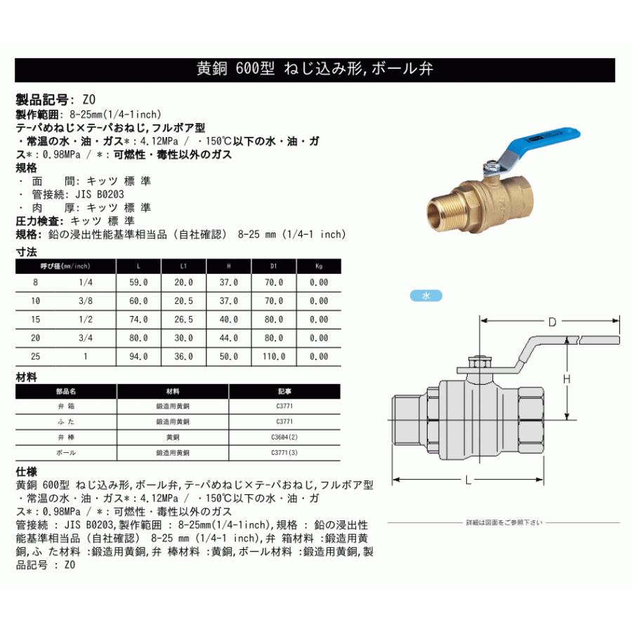 Kitz キッツ 25a 1インチ ボールバルブ エコボール フルボア Zo 600型 黄銅 汎用バルブ ねじ込み形 Kitz Ballvalve Zo 25 建築土木ストア 通販 Yahoo ショッピング