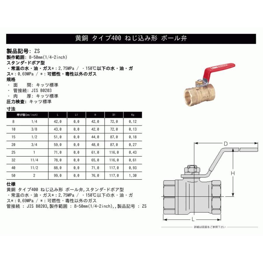 Kitz キッツ 25a 1インチ 蒸気対応型ボールバルブ エコボール スタンダードボア Zs 400型 黄銅 汎用バルブ ねじ込み形 Kitz Ballvalve Zs 25 建築土木ストア 通販 Yahoo ショッピング