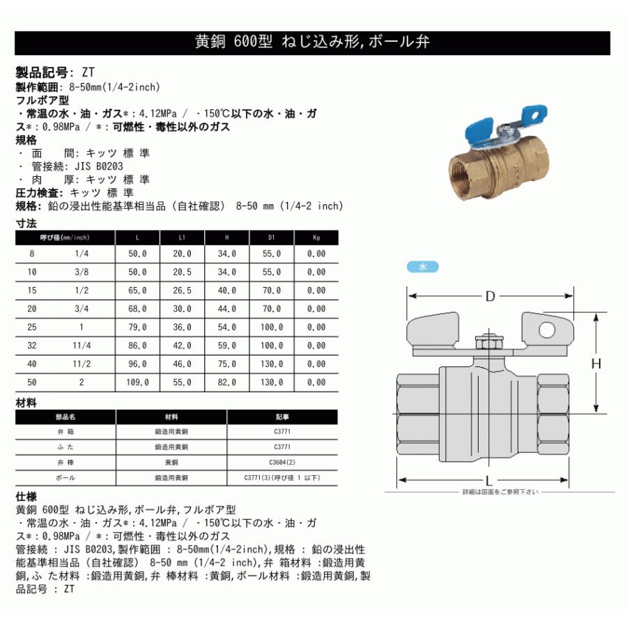 KITZ（キッツ）8A 1/4インチ ボールバルブ(エコボール) フルボア 蝶形