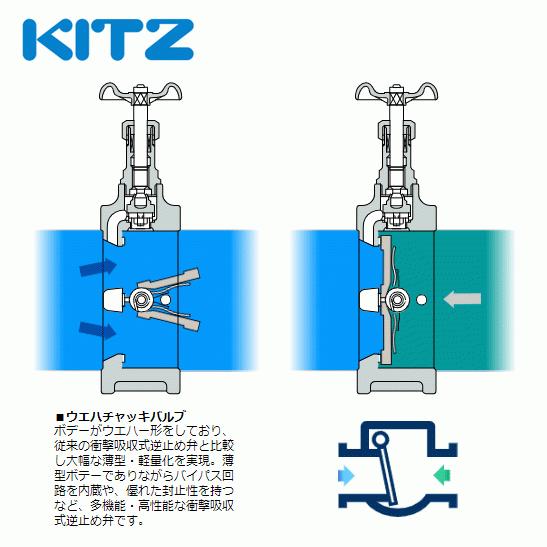 KITZ（キッツ）250A 10インチ ウエハチャッキバルブ 10BWZ 10K 青銅 逆