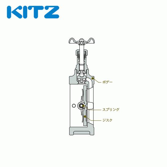 KITZ（キッツ）65A 21/2インチ ウエハチャッキバルブ 10BWZ 10K 青銅