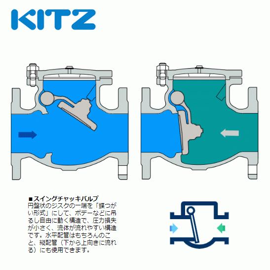 KITZ（キッツ）10A 3/8インチ スイングチャッキバルブ R 125型 青銅 逆止弁 汎用バルブ ねじ込み形