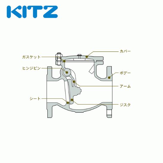 KITZ（キッツ）65A 21/2インチ スイングチャッキバルブ R 125型 青銅  