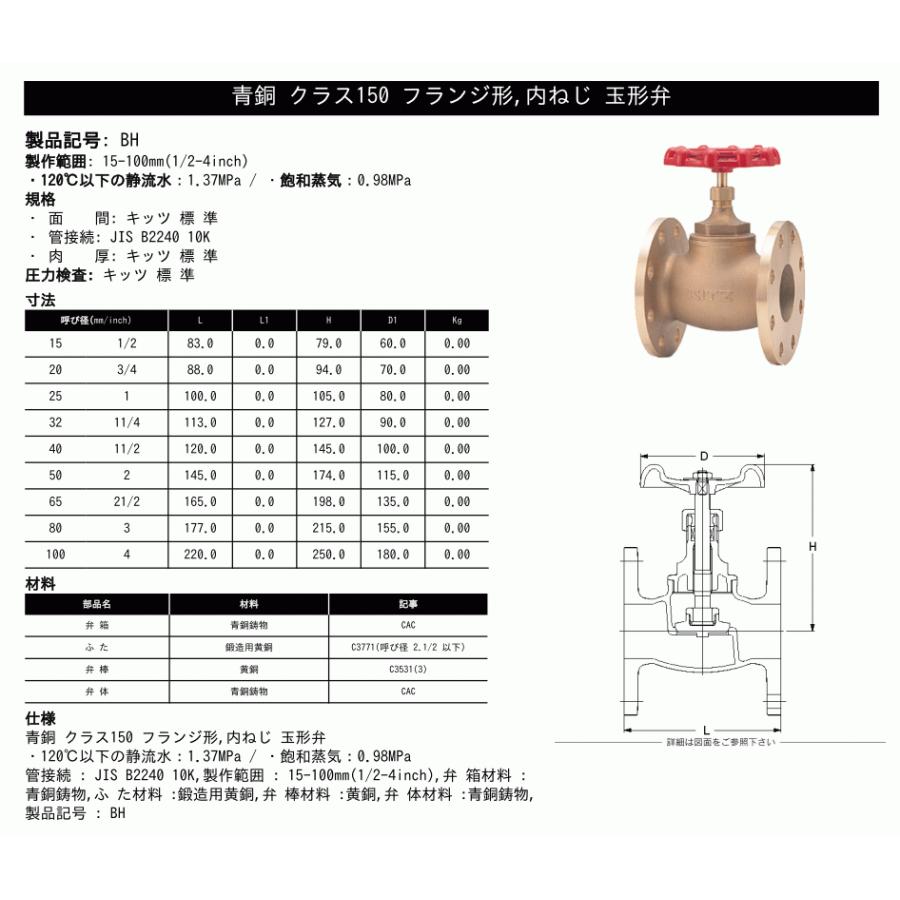 KITZ(キッツ)40A 11/2インチ グローブバルブ BH 青銅 150型 KITZ(キッツ)40A 11/2インチ グローブバルブ BH 青銅 150型