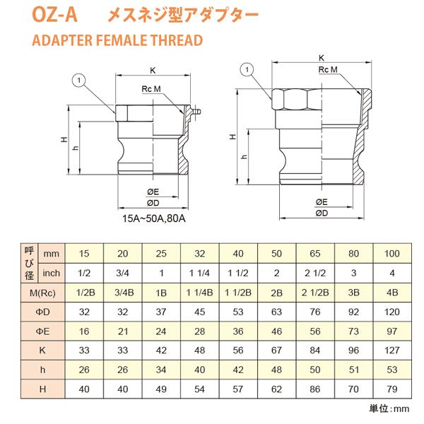 【10個セット】小澤物産　11/4インチ　32A　OZCレバーカップリング　メスネジ型アダプター（オス×メスネジ）　OZ-A　ブロンズ製　カムロック_1
