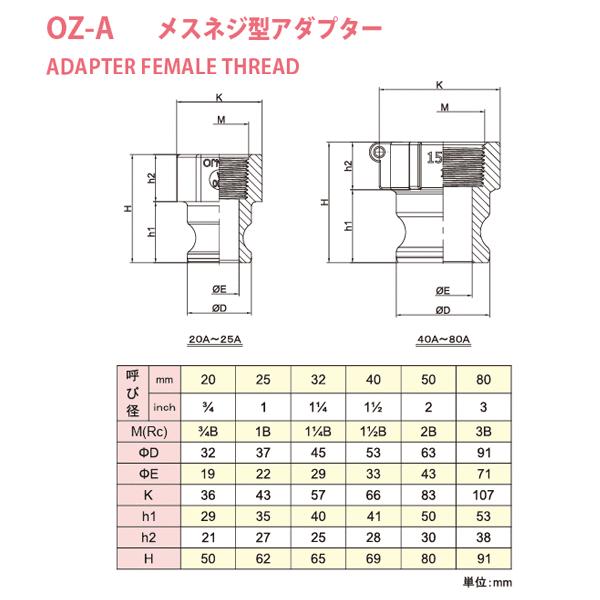 小澤物産　2インチ　50A　ポリプロピレン製　OZ-A　メスネジ型アダプター（オス×メスネジ）　OZCレバーカップリング　カムロック