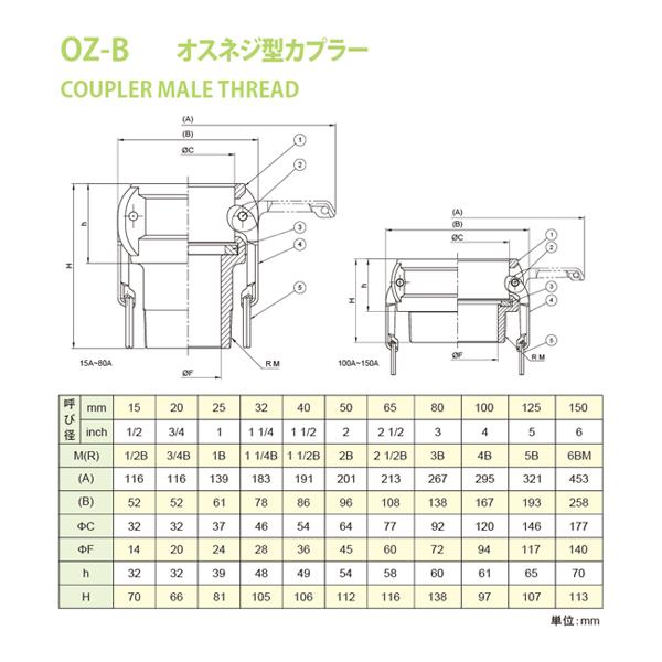 小澤物産　4インチ　100A　OZCレバーカップリング　オスネジ型カプラー（メス×オスネジ）　OZ-B　アルミニウム製　カムロック