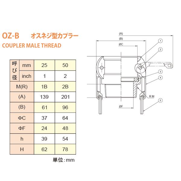 格安 小澤物産 1インチ 25A OZCレバーカップリング ホースシャンク