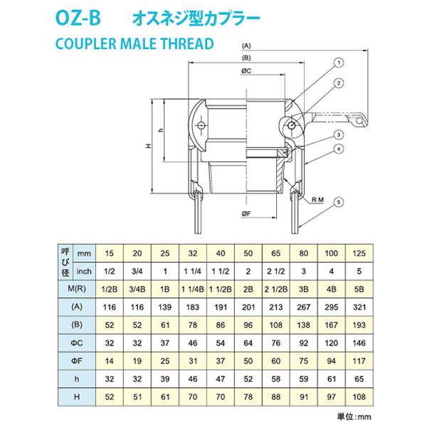 小澤物産　5インチ　125A　カムロック　OZCレバーカップリング　オスネジ型カプラー（メス×オスネジ）　OZ-B　ステンレス製