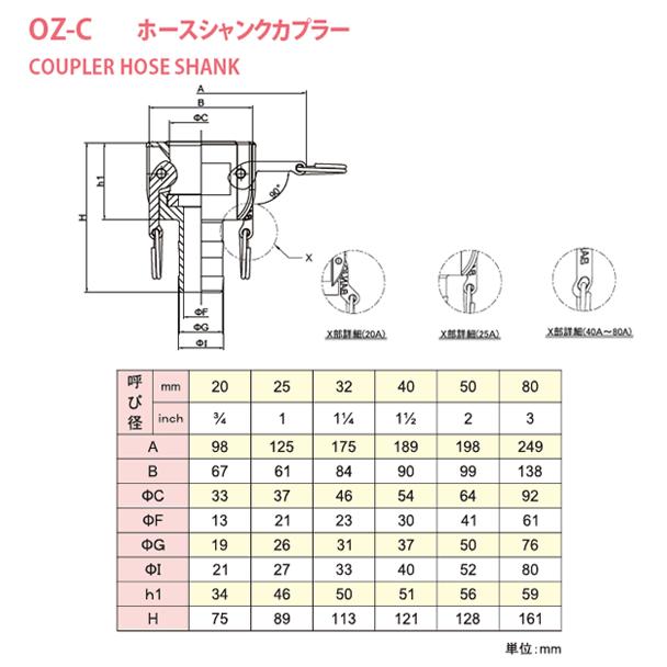 小澤物産　1インチ　25A　ホースシャンクカプラー（メス×タケノコ）　ポリプロピレン製　OZCレバーカップリング　カムロック　OZ-C