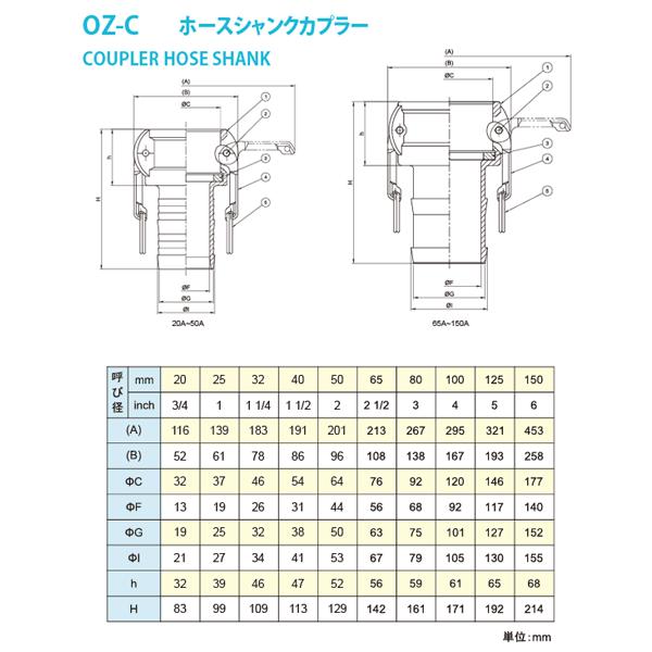 小澤物産　2インチ　50A　OZCレバーカップリング　ホースシャンクカプラー（メス×タケノコ）　OZ-C　ステンレス製　カムロック_1