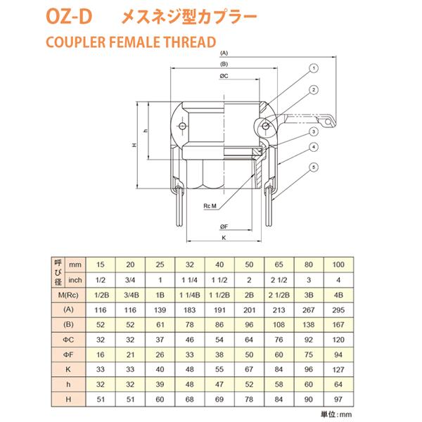 【20個セット】小澤物産　4インチ　100A　OZCレバーカップリング　メスネジ型カプラー（メス×メスネジ）　OZ-D　ブロンズ製　カムロック_1