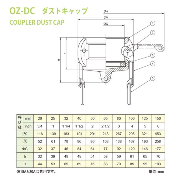 【20個セット】小澤物産　5インチ　125A　OZCレバーカップリング　ダストキャップ　OZ-DC　アルミニウム製　カムロック_1