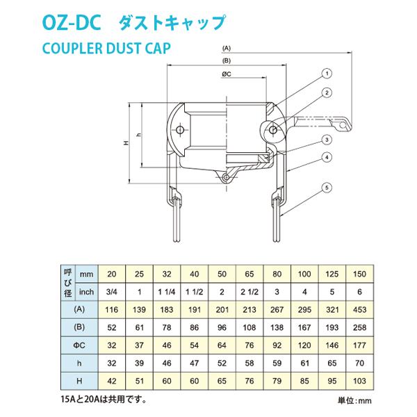 小澤物産 3/4インチ 20A OZCレバーカップリング ダストキャップ OZ-DC 