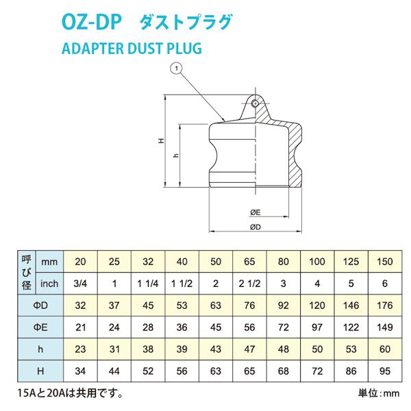 【20個セット】小澤物産　1インチ　25A　OZCレバーカップリング　ダストプラグ　OZ-DP　アルミニウム製　カムロック_1