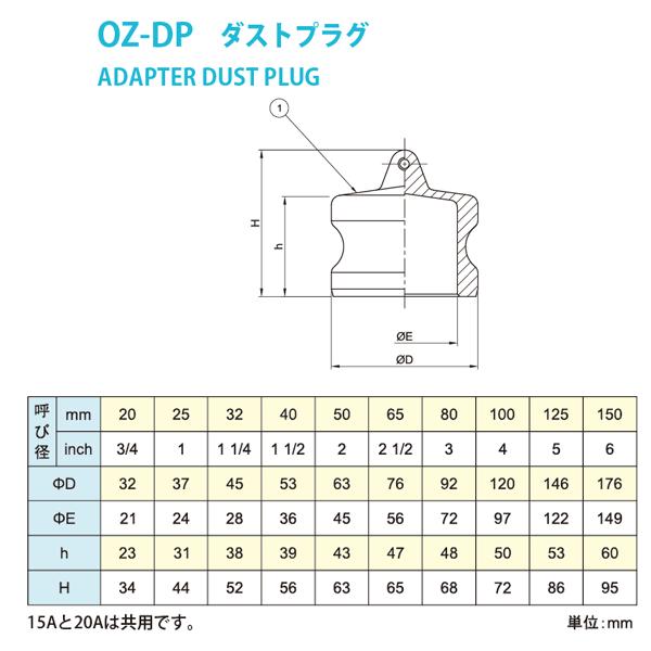 小澤物産　1インチ　25A　OZCレバーカップリング　ダストプラグ　OZ-DP　アルミニウム製　カムロック｜kendostore｜02