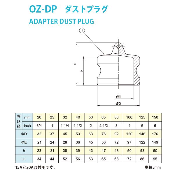 【20個セット】小澤物産　21/2インチ　65A　OZCレバーカップリング　ダストプラグ　OZ-DP　ステンレス製　カムロック_1