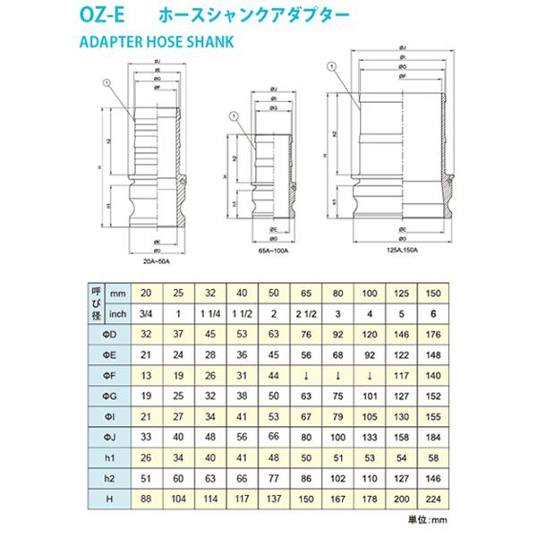 小澤物産　5インチ　125A　OZCレバーカップリング　ホースシャンクアダプター（オス×タケノコ）　OZ-E　ステンレス製　カムロック_1