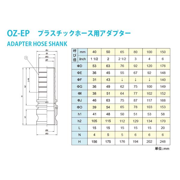 20個セット】小澤物産 4インチ 100A OZCレバーカップリング ホース 