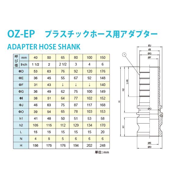 小澤物産　6インチ　150A　OZCレバーカップリング　ホースタケノコアダプター（オス×タケノコ）　OZ-EP　ステンレス製　カムロック_1