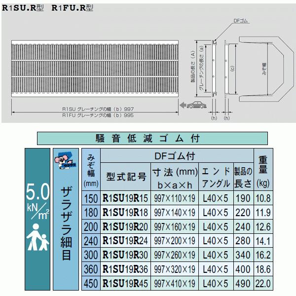 ダイクレ U字溝グレーチング 溝幅180用 細目(ザラ・DFゴム付) 歩道用